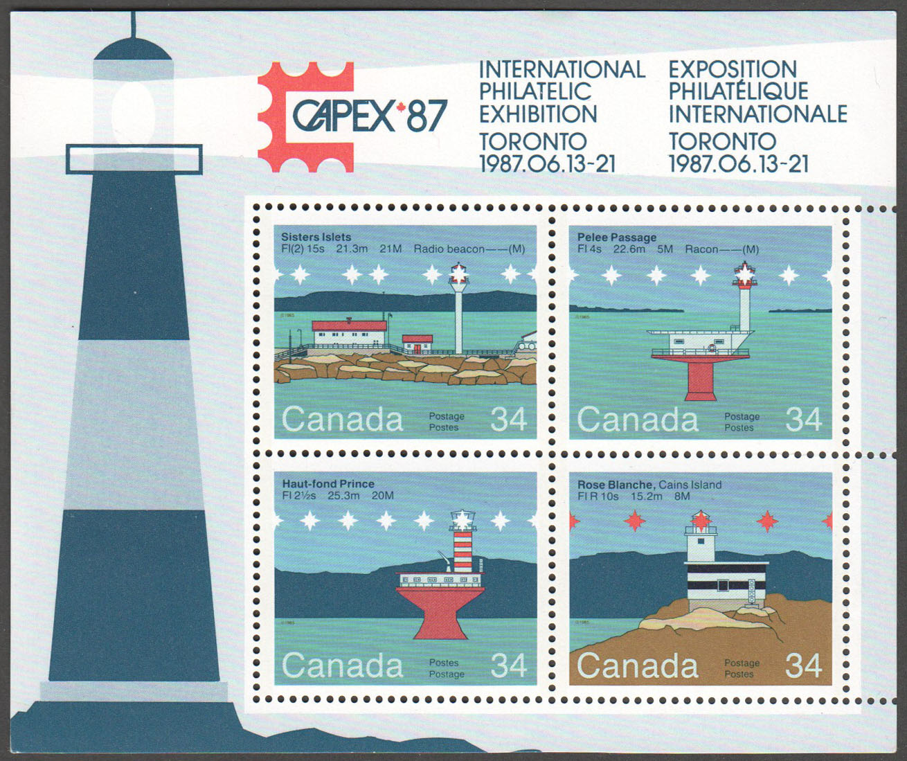 Canada Scott 1066b MNH S/S (A2-5) - Click Image to Close